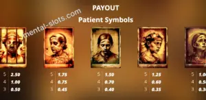 Payout Symbols Mental 2